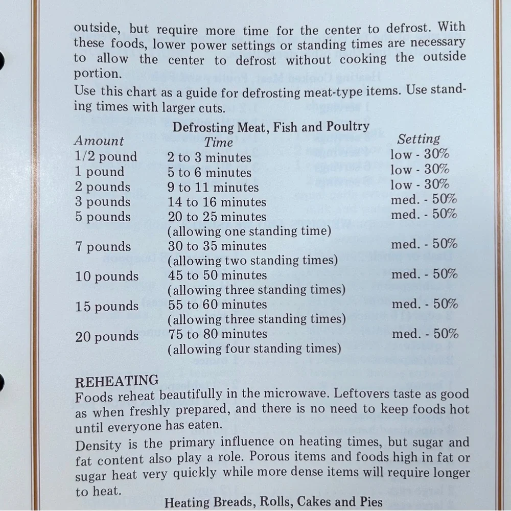 Vintage Watkins Microwave Cookbook‎ for Kitchen Enthusiasts